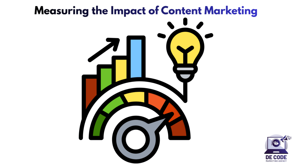 Measuring the Impact of Content Marketing