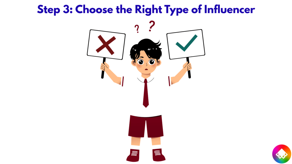 Step 3: Choose the Right Type of Influencer