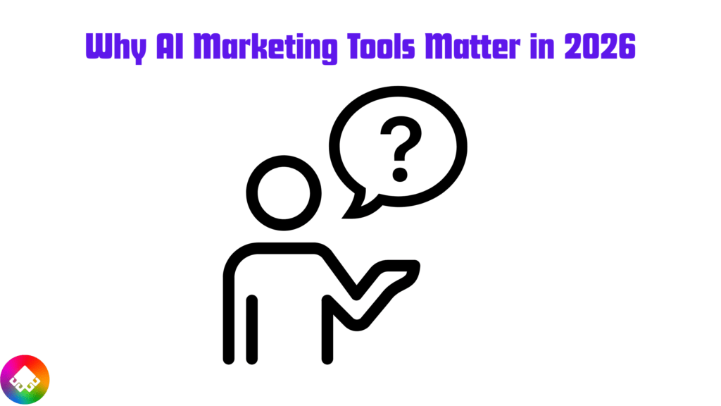 Why AI Marketing Tools Matter in 2026